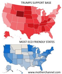 Interesting parallel Trump vs Eco Sensitive States