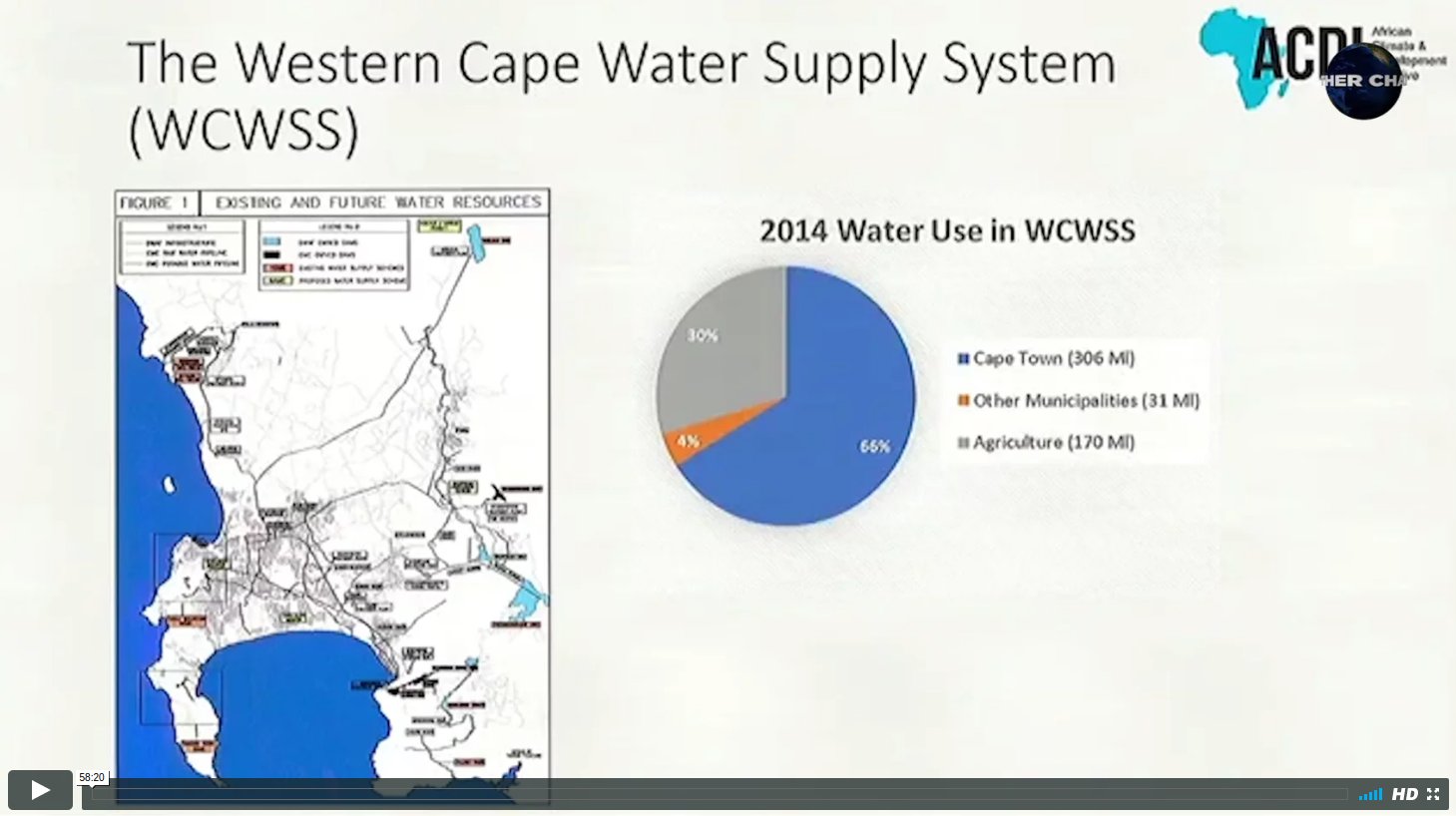 Water Scarcity and Drought in the Cape Water, Water Everywhere….. not
