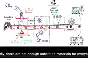 MOTHER CHANNEL | COP 23 | Minute Cement LC3 Promo